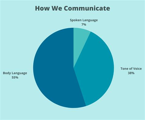 お客様の声 英語 - 英語で語られる日本の文化の深み