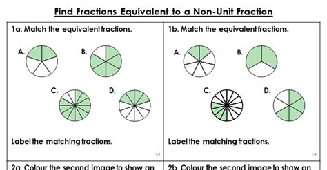 From Shadows To Stars: Discover the Wonders of Fractional Fluencies!